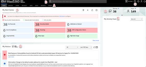 maas360 fiberlink login|IBM MaaS360 Portal Home page.